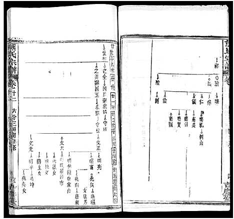 [下载][熊氏族谱_34卷_熊氏宗谱_熊氏宗谱]湖北.熊氏家谱_十三.pdf