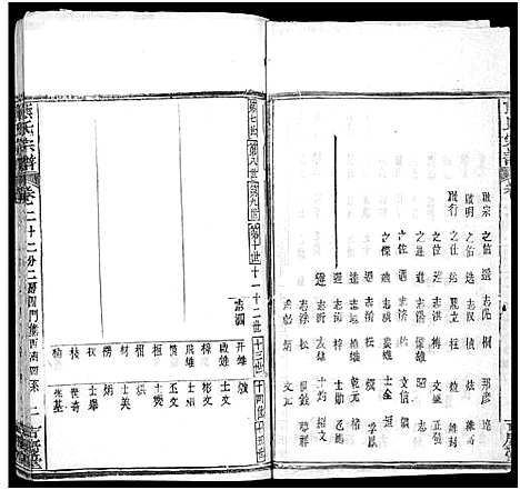 [下载][熊氏族谱_34卷_熊氏宗谱_熊氏宗谱]湖北.熊氏家谱_二十一.pdf