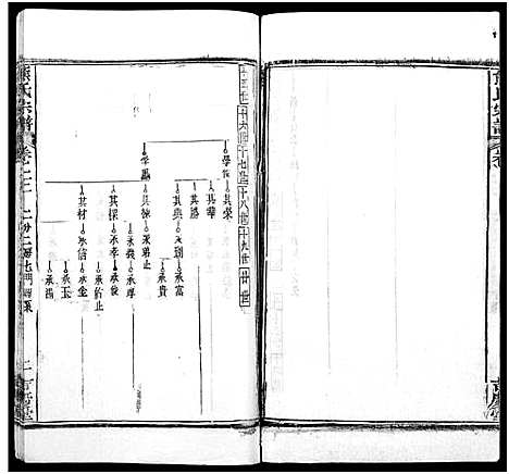 [下载][熊氏族谱_34卷_熊氏宗谱_熊氏宗谱]湖北.熊氏家谱_二十三.pdf