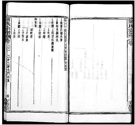 [下载][熊氏族谱_34卷_熊氏宗谱_熊氏宗谱]湖北.熊氏家谱_二十三.pdf