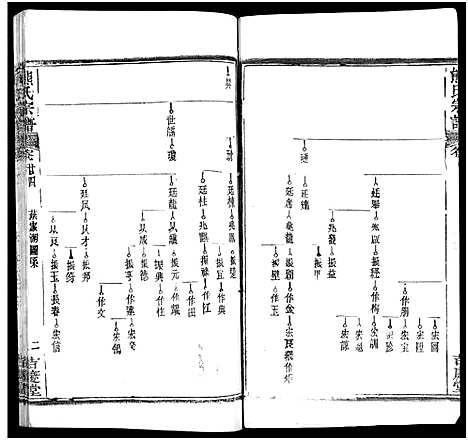 [下载][熊氏族谱_34卷_熊氏宗谱_熊氏宗谱]湖北.熊氏家谱_二十五.pdf