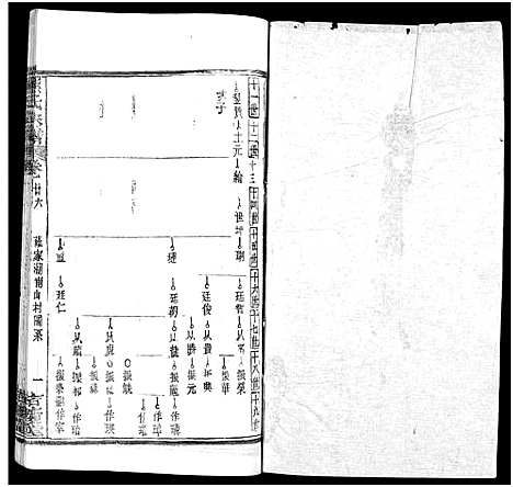 [下载][熊氏族谱_34卷_熊氏宗谱_熊氏宗谱]湖北.熊氏家谱_二十七.pdf