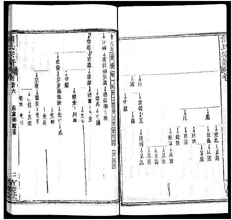 [下载][熊氏族谱_34卷_熊氏宗谱_熊氏宗谱]湖北.熊氏家谱_二十七.pdf