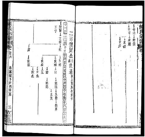 [下载][熊氏族谱_34卷_熊氏宗谱_熊氏宗谱]湖北.熊氏家谱_二十七.pdf