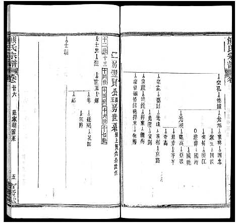 [下载][熊氏族谱_34卷_熊氏宗谱_熊氏宗谱]湖北.熊氏家谱_二十七.pdf