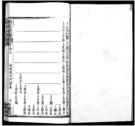 [下载][熊氏族谱_34卷_熊氏宗谱_熊氏宗谱]湖北.熊氏家谱_二十九.pdf