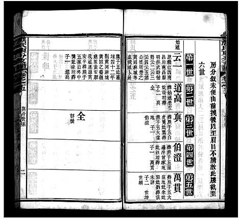 [下载][熊氏东分支谱_10卷]湖北.熊氏东分支谱_五.pdf