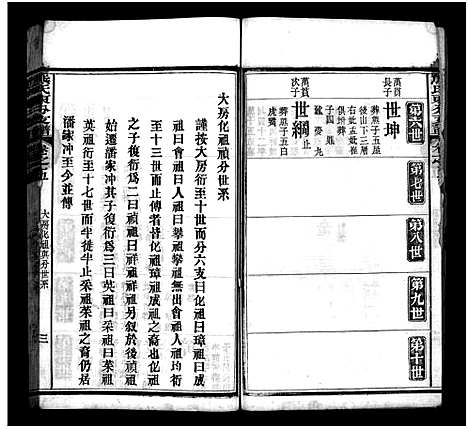 [下载][熊氏东分支谱_10卷]湖北.熊氏东分支谱_五.pdf