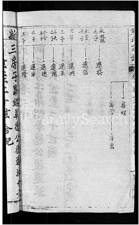 [下载][熊氏举分宗谱_29卷首4卷_熊氏宗谱_熊氏四修宗谱]湖北.熊氏举分家谱_六.pdf