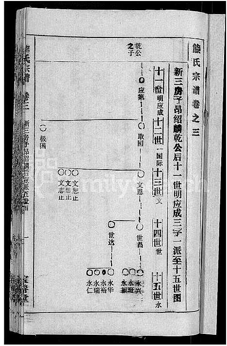 [下载][熊氏举分宗谱_29卷首4卷_熊氏宗谱_熊氏四修宗谱]湖北.熊氏举分家谱_三十一.pdf