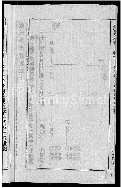 [下载][熊氏举分宗谱_29卷首4卷_熊氏宗谱_熊氏四修宗谱]湖北.熊氏举分家谱_三十一.pdf