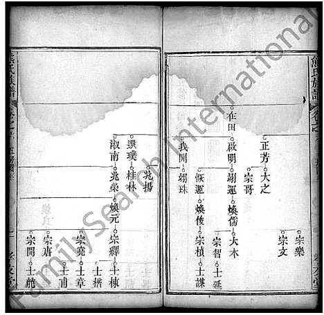 [下载][熊氏族谱_18卷首末各1卷]湖北.熊氏家谱_七.pdf