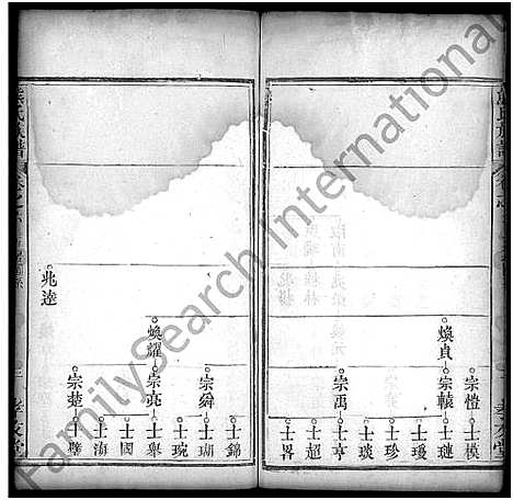 [下载][熊氏族谱_18卷首末各1卷]湖北.熊氏家谱_七.pdf