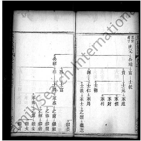 [下载][熊氏族谱_18卷首末各1卷]湖北.熊氏家谱_十九.pdf