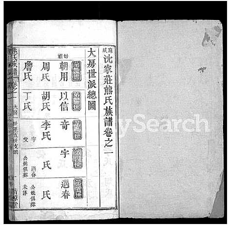 [下载][熊氏族谱_6卷首2卷]湖北.熊氏家谱_三.pdf