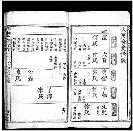 [下载][熊氏族谱_6卷首2卷]湖北.熊氏家谱_三.pdf