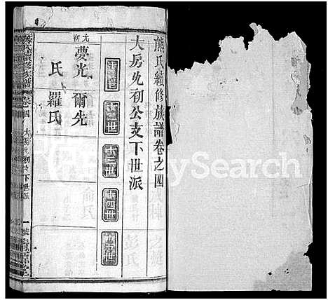 [下载][熊氏续修族谱_7卷_及卷首]湖北.熊氏续修家谱_三.pdf