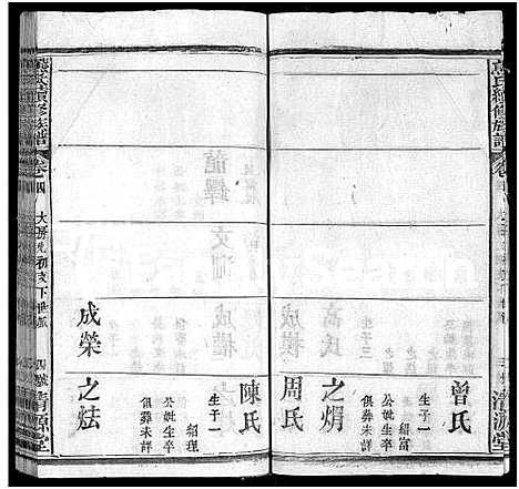 [下载][熊氏续修族谱_7卷_及卷首]湖北.熊氏续修家谱_三.pdf