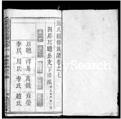 [下载][熊氏续修族谱_7卷_及卷首]湖北.熊氏续修家谱_五.pdf