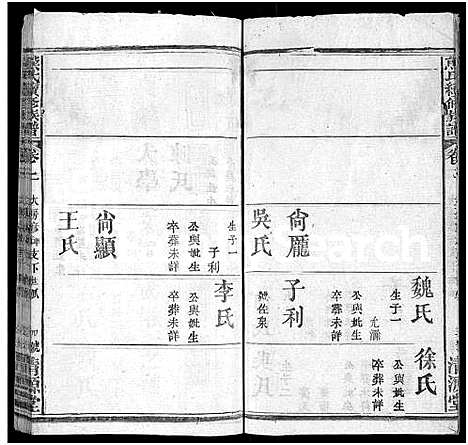 [下载][熊氏续修族谱_7卷_及卷首]湖北.熊氏续修家谱_六.pdf