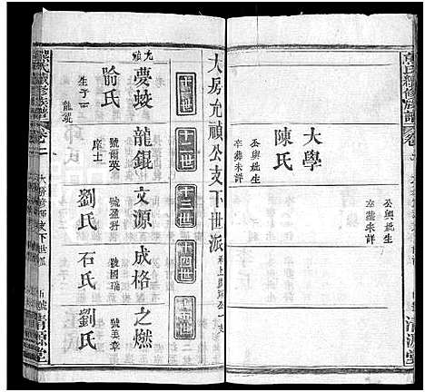 [下载][熊氏续修族谱_7卷_及卷首]湖北.熊氏续修家谱_六.pdf