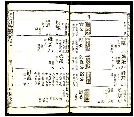 [下载][熊氏宗谱]湖北.熊氏家谱_三.pdf