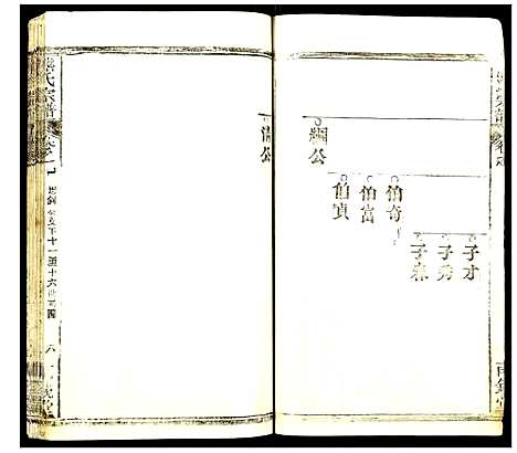 [下载][熊氏宗谱]湖北.熊氏家谱_四.pdf