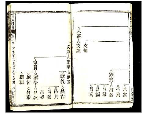 [下载][熊氏宗谱]湖北.熊氏家谱_六.pdf