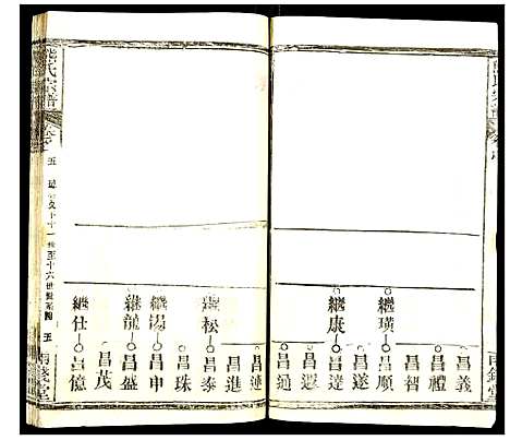 [下载][熊氏宗谱]湖北.熊氏家谱_七.pdf