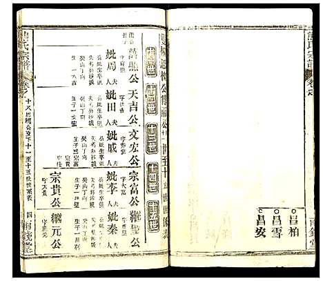 [下载][熊氏宗谱]湖北.熊氏家谱_二十.pdf