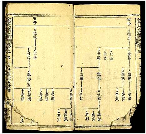 [下载][徐氏三修宗谱_10卷及卷首2末1]湖北.徐氏三修家谱_十.pdf