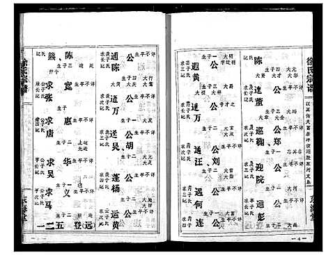 [下载][徐氏宗谱]湖北.徐氏家谱_一.pdf