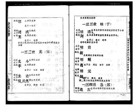 [下载][徐氏宗谱]湖北.徐氏家谱_二.pdf