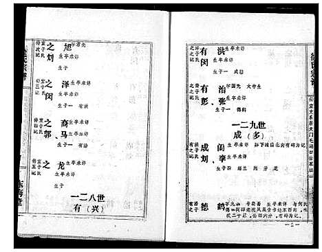 [下载][徐氏宗谱]湖北.徐氏家谱_三.pdf