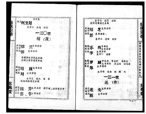 [下载][徐氏宗谱]湖北.徐氏家谱_三.pdf