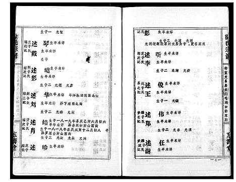 [下载][徐氏宗谱]湖北.徐氏家谱_三.pdf