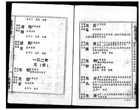 [下载][徐氏宗谱]湖北.徐氏家谱_三.pdf