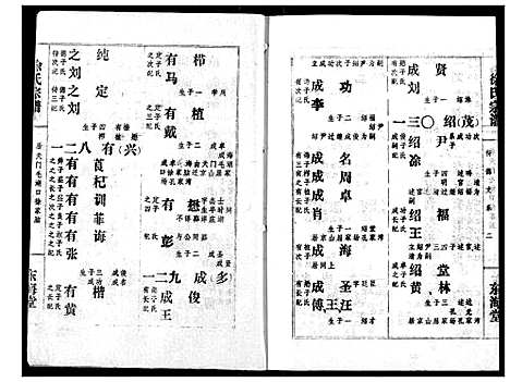 [下载][徐氏宗谱]湖北.徐氏家谱_五.pdf