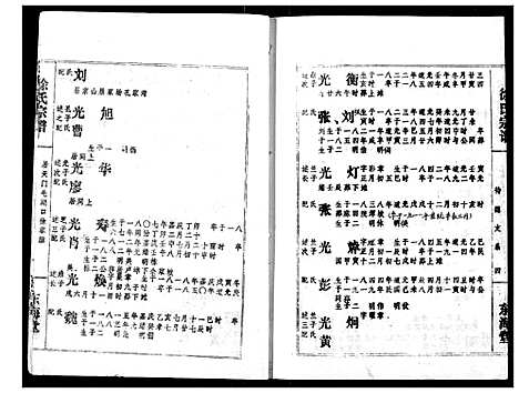 [下载][徐氏宗谱]湖北.徐氏家谱_五.pdf