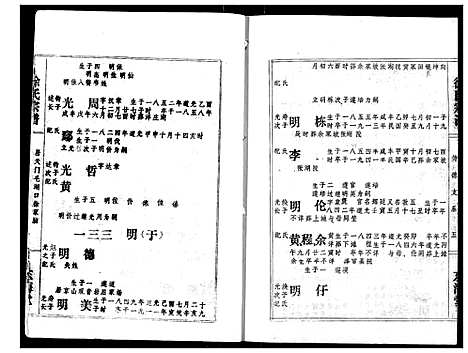 [下载][徐氏宗谱]湖北.徐氏家谱_五.pdf