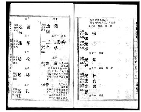 [下载][徐氏宗谱]湖北.徐氏家谱_六.pdf