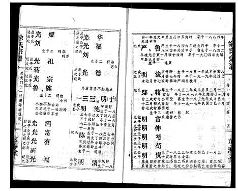 [下载][徐氏宗谱]湖北.徐氏家谱_六.pdf