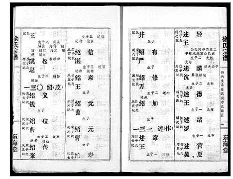 [下载][徐氏宗谱]湖北.徐氏家谱_八.pdf