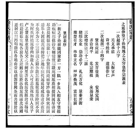 [下载][徐氏宗谱]湖北.徐氏家谱_二.pdf