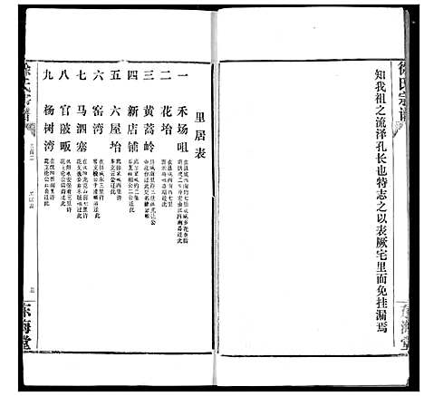 [下载][徐氏宗谱]湖北.徐氏家谱_二.pdf