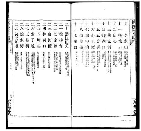 [下载][徐氏宗谱]湖北.徐氏家谱_二.pdf