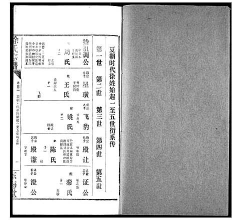 [下载][徐氏宗谱]湖北.徐氏家谱_三.pdf