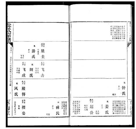 [下载][徐氏宗谱]湖北.徐氏家谱_三.pdf