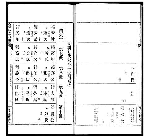 [下载][徐氏宗谱]湖北.徐氏家谱_三.pdf