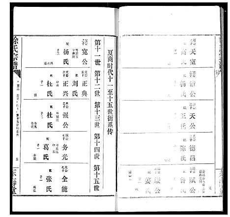 [下载][徐氏宗谱]湖北.徐氏家谱_三.pdf